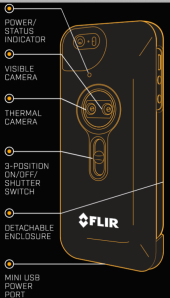 FLIR ONE Parts Diagram
