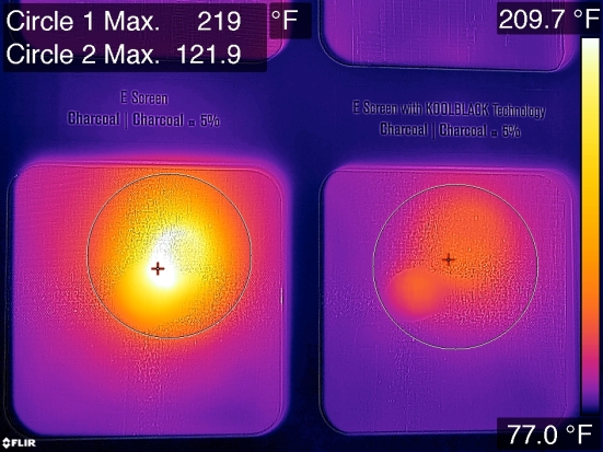 Mermet set up an experiment to show how their KoolBlack window screens reflect unwanted heat. Note right circle is almost 100 degrees cooler.